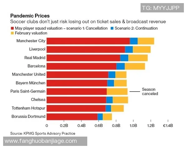 足球球星卡倒卖市场分析及潜在风险与投资前景探讨 足球球星卡倒卖市场分析及潜在风险与投资前景探讨