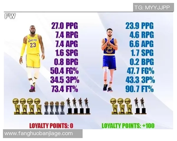 二选一足球球星名单盘点 深度解析全球顶级球员对比 二选一足球球星名单盘点 深度解析全球顶级球员对比