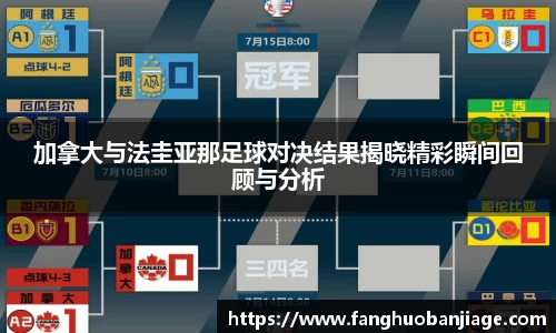 加拿大与法圭亚那足球对决结果揭晓精彩瞬间回顾与分析